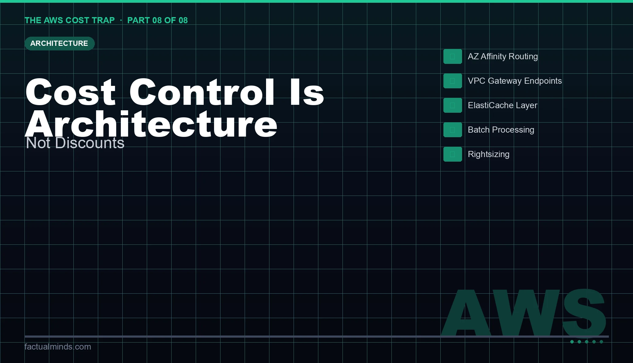 Cost Control Is Architecture, Not Discounts