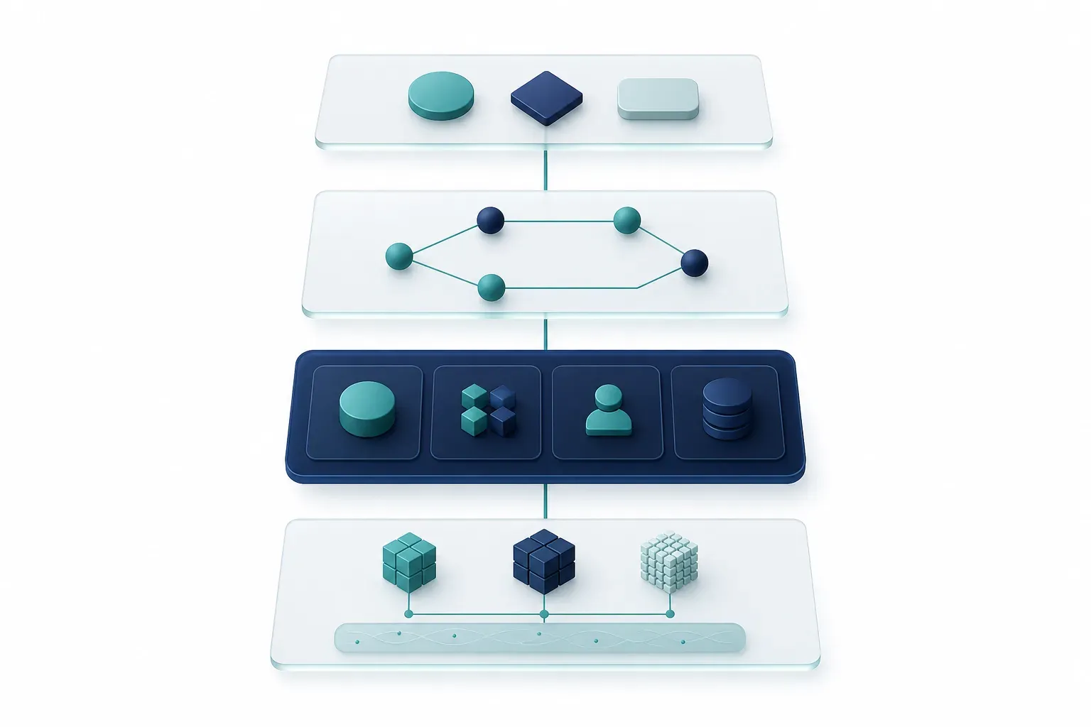 Layered flow from business events through n8n workflow orchestration into Amazon Bedrock AgentCore, then models, enterprise data, and back to n8n for approvals and actions